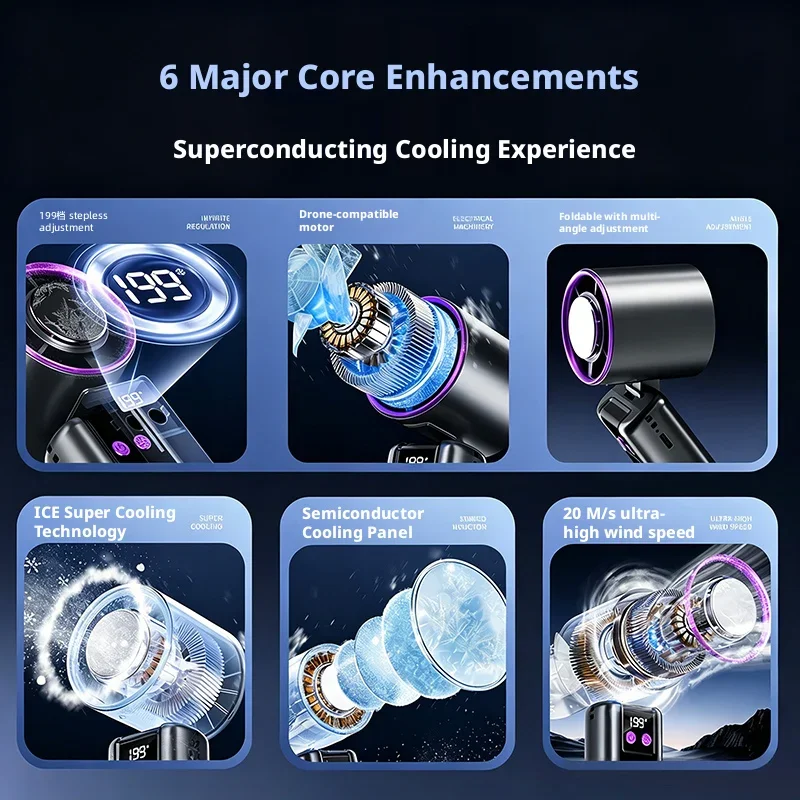 Portable Handheld Turbo Fan with 5-Gear Speed Control - Image 5